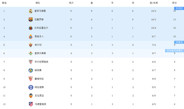 者的马竞 者的马竞