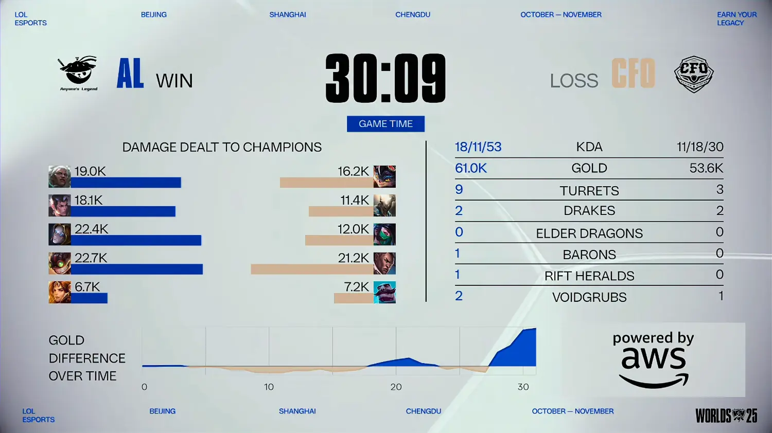msn, 挺进八强, 弟们送来的 msn, 挺进八强, 弟们送来的
